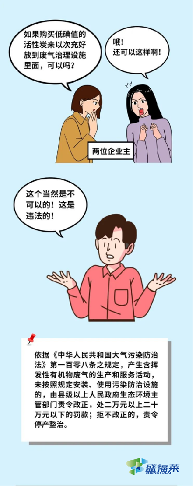 你的活性炭買對了嗎?專家購買指南來了！